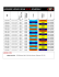 HORAIRE HOCKEY4FUN 2016 SCHEDULE