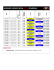 HORAIRE HOCKEY4FUN 2016 SCHEDULE