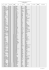 LISTE ALPHABETIQUE DES ELUS CANTONAUX MSA ALPES