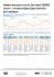 Weather forecast for Old St. Elie Greek Catholic Church