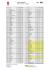 liste programmes 01.2013 analog + digital