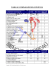 Tableau comparatif des contenus