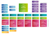 ORGANIGRAMME BMCI JANV 2015