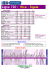 ligne et horaires TAM 720