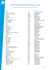 liste alphabetique des exposants 2016