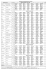 CHAMPIONNAT DES PRONOSTIQUEURS DE LA PRESSE