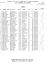 DOS-box document 11/10/2009 18:11:20