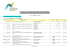 Tableau des contrats notifiés pour l`année 2013