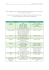 Liste des communes du Rhône avec leur bureau d`enregistrement