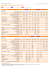 Horaires ligne 108 été