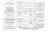 afficher le tableau des permanences du CCAS