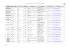 Télécharger la liste des coordinateurs régionaux du FEJ