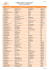 12 LISTING_ PARTICIPANTS AG FANAF 2016.xlsx