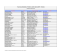 2010 OOM Tournament Listing