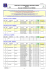 vtt_resultats_equipes