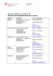 und FAX-Liste der kantonalen Staatskanzleien der Schweiz