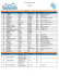 Liste par nationalité PDF, 895 Ko - Triathlon EDF