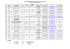 CALENDRIER 2016 ACTIVITES CYCLISTES UFOLEP HTE