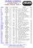 liste pdf de nos véhicules disponibles