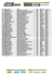 N° Nom prenom Club Nat. Machine Cyl. cc 3
