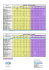 horaires L150 - Keolis Val de Saône