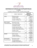 Totaux cumulatifs par province