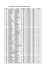 Resultats Monte cristo 2004