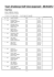 Team Challenge Golf Club - Startliste