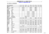 horaire de la ligne 95-15