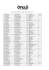 Team list