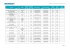 liste-des-logements-sociaux-finances-dans-le-15e-2001