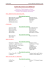 Equivalences glucidiques