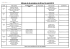 Menus du 8 au 14 août 2016