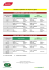 Visualisez rapidement vos espoirs de gains