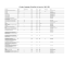 Foreign Language Periodicals in America, 1684-1904