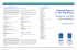 Annual Report to the Members Rapport annuel aux membres 2010