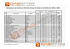 Tableau contenus en CO2 des réseaux de chaleur et de