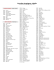 Numerical List