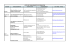 Liste des formations en aquaculture