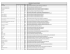 exemples de plans d`affaires - Expertise Hec Ca Hec Montr&eacute;Al