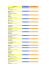 Etablissement Classement Nombre de chambres