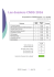 Attributions CNDS 1er juillet 2016 - MANCHE