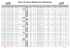 2016_01_25_Liste_de_Reference_des_Pilotes_2016.xls