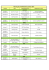 DATES LIEU ORGANISATEUR