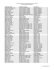 Index of filles du roi and soldats du carignan marriages-1