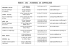 RESEAU DES ACADEMIES DE SOPHROLOGIE