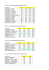 Horaires coll&egrave;ge de Bourg