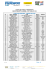 Liste des engag\351s Le Mans 2013 adress\351es par la FFM