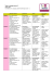 Tout le Monde Year Plan Level 3 - Pearson Schools and FE Colleges