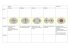 MITOSE INTERPHASE Prophase Métaphase Anaphase Télophase